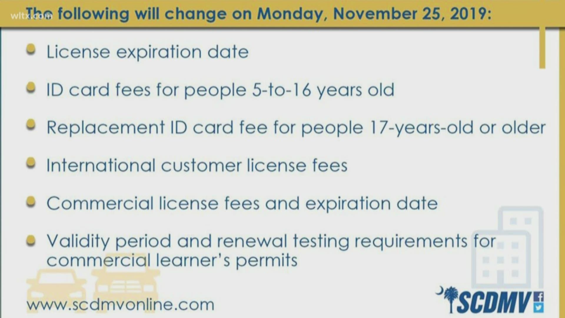 Starting Monday, Nov. 25, a new law goes into effect that changes a number of fees and procedures at the South Carolina Department of Motor Vehicles.