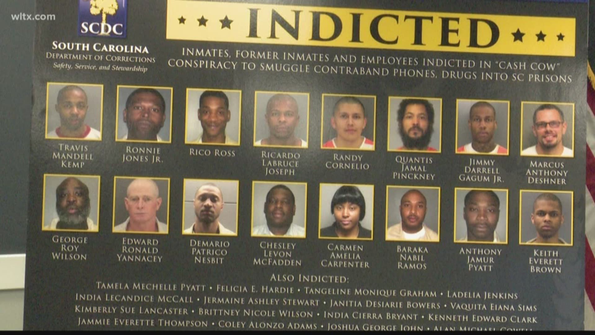 21 indicted for smuggling items into South Carolina prisons