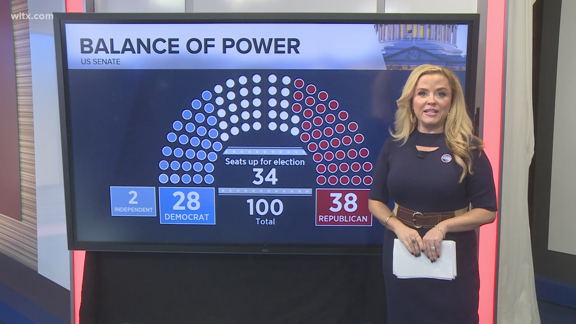 A look at what's happening at Midlands polls.