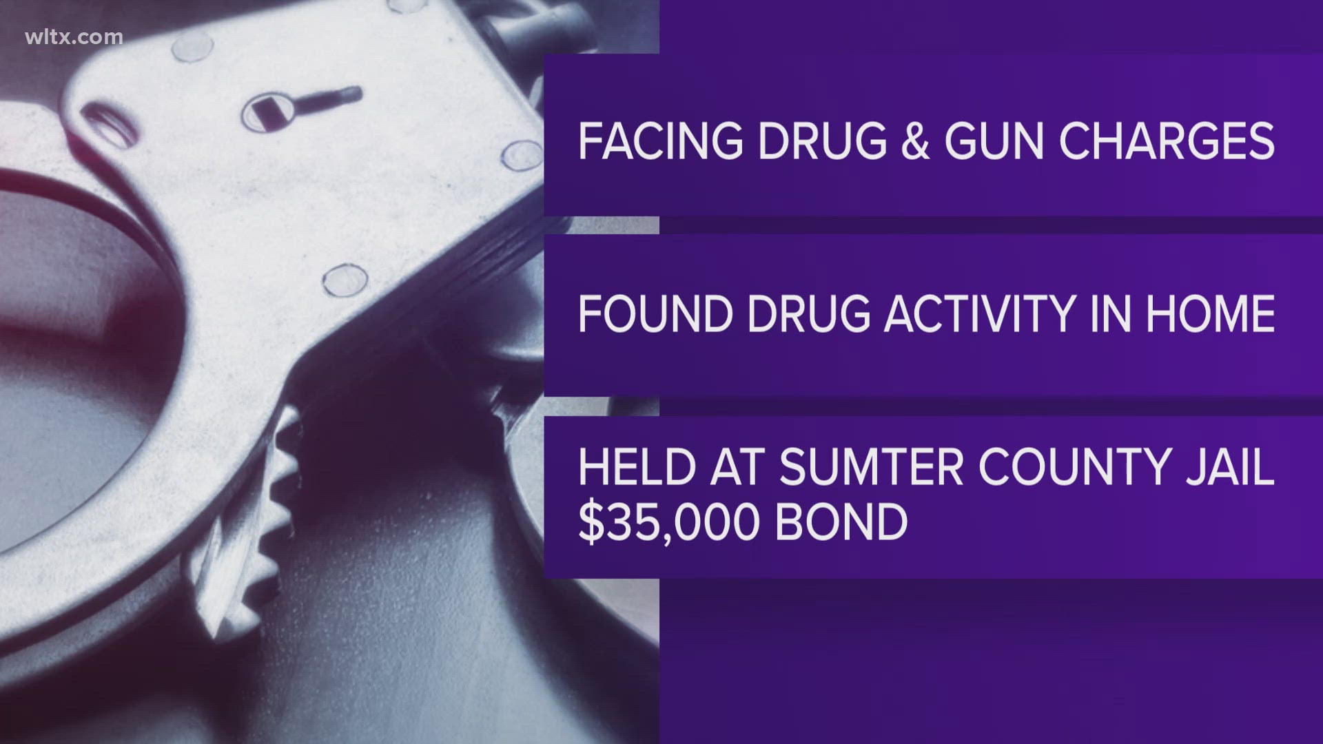 Deputies arrest Sumter man on multiple drug and gun charges | wltx.com
