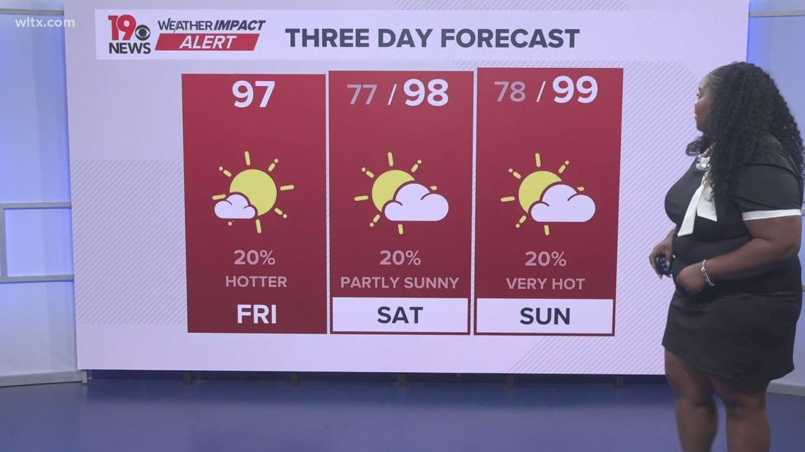 Hot and humid, if heat index values increase could reach heat index ...
