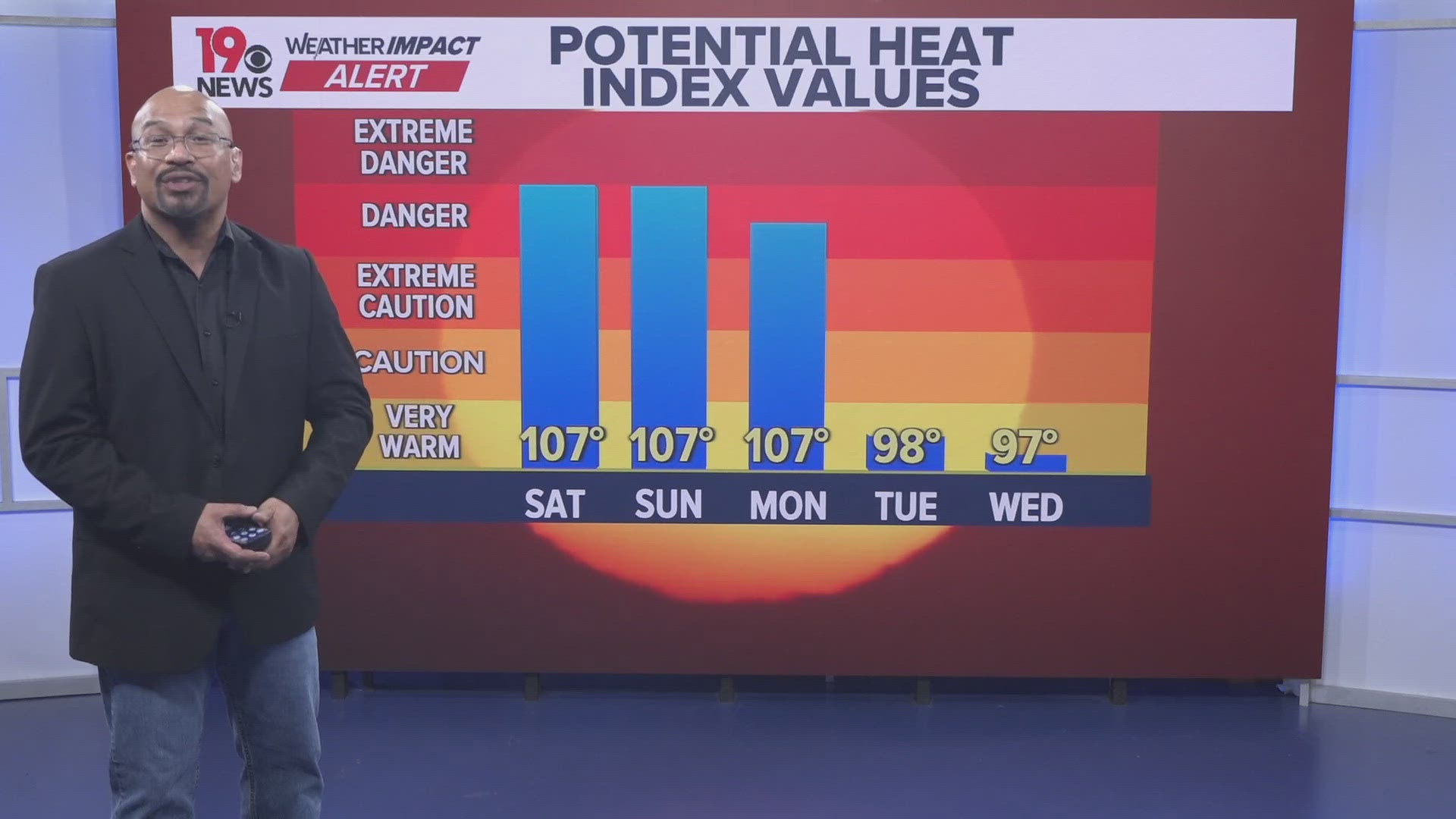 Weather Impact Alert: Brace for extreme heat | wltx.com