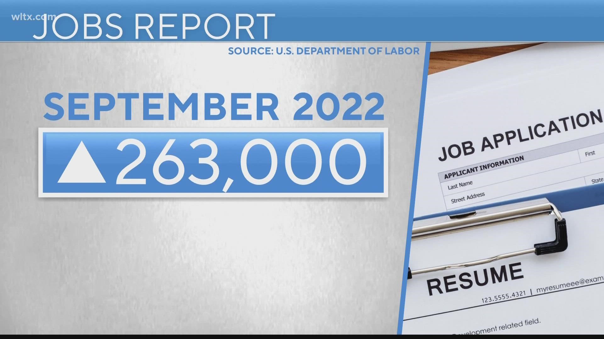 America’s employers slowed their hiring in September but still added a solid 263,000 jobs — a dose of encouraging news.