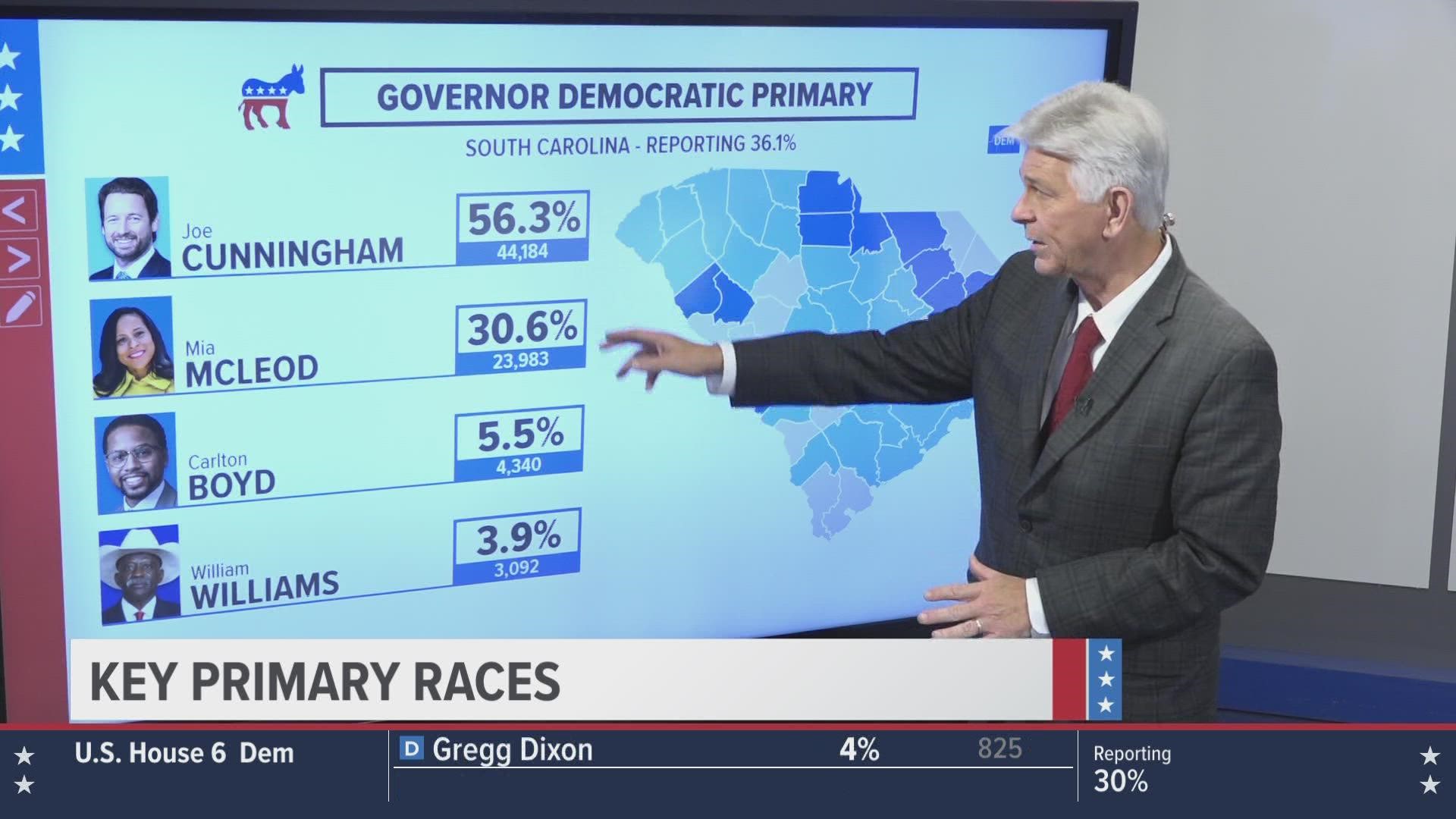 WLTX takes a look at the races and whats been called so far.