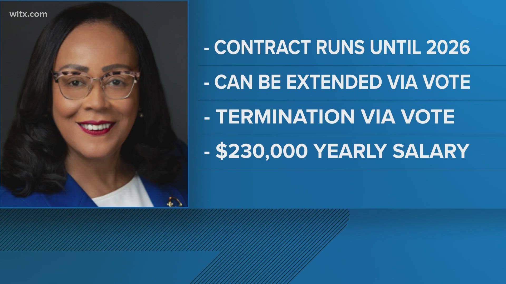 Dr. Kim Moore's contract started on July 3 and runs through June 30, 2026.