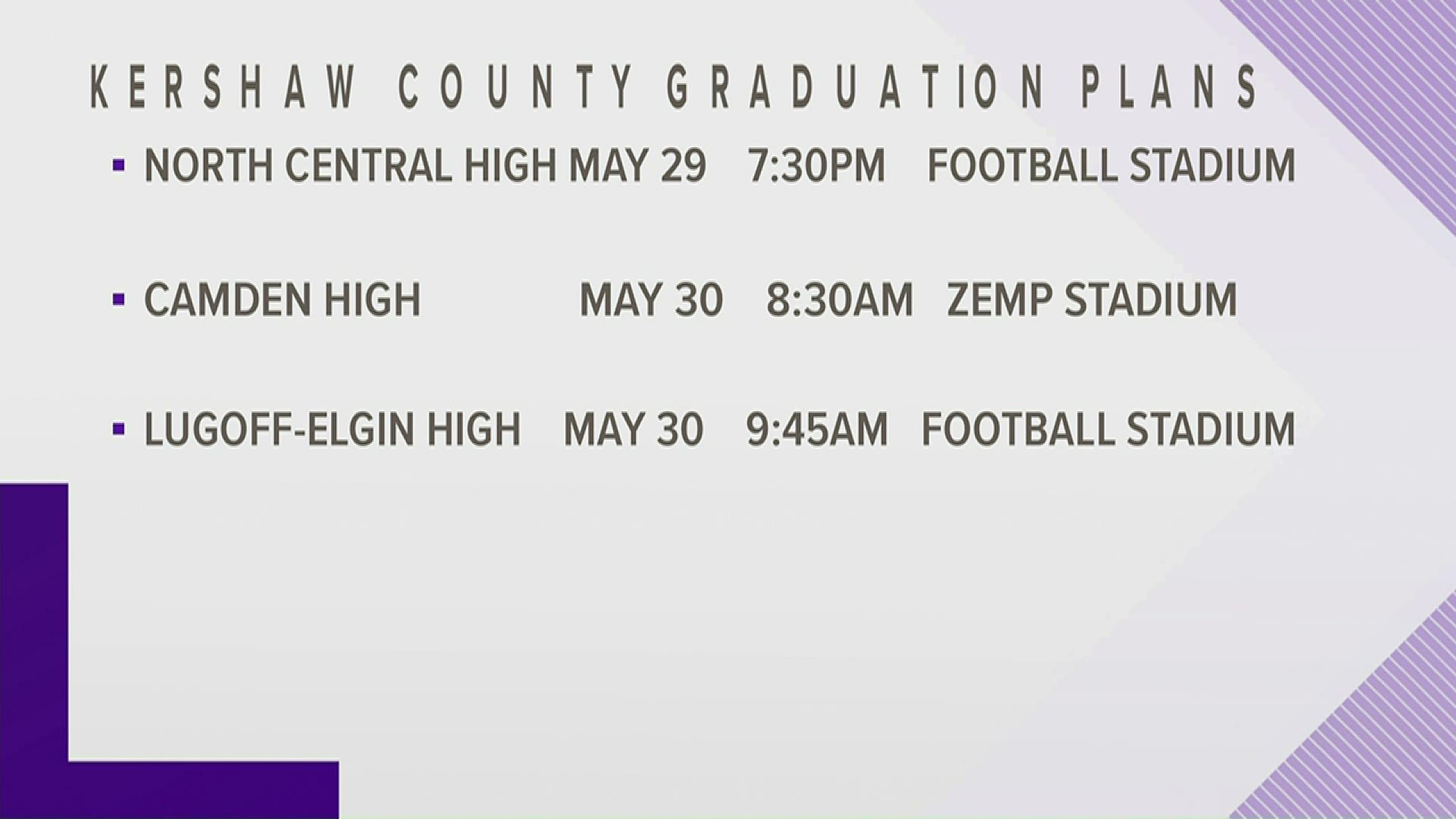 Kershaw County has announced tentative plans for graduation of its high school seniors.