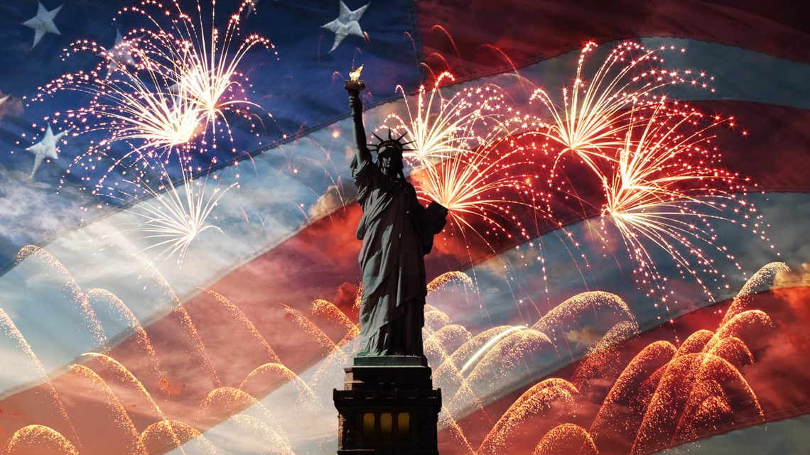 Full text of the Declaration of Independence - Vimarsana News