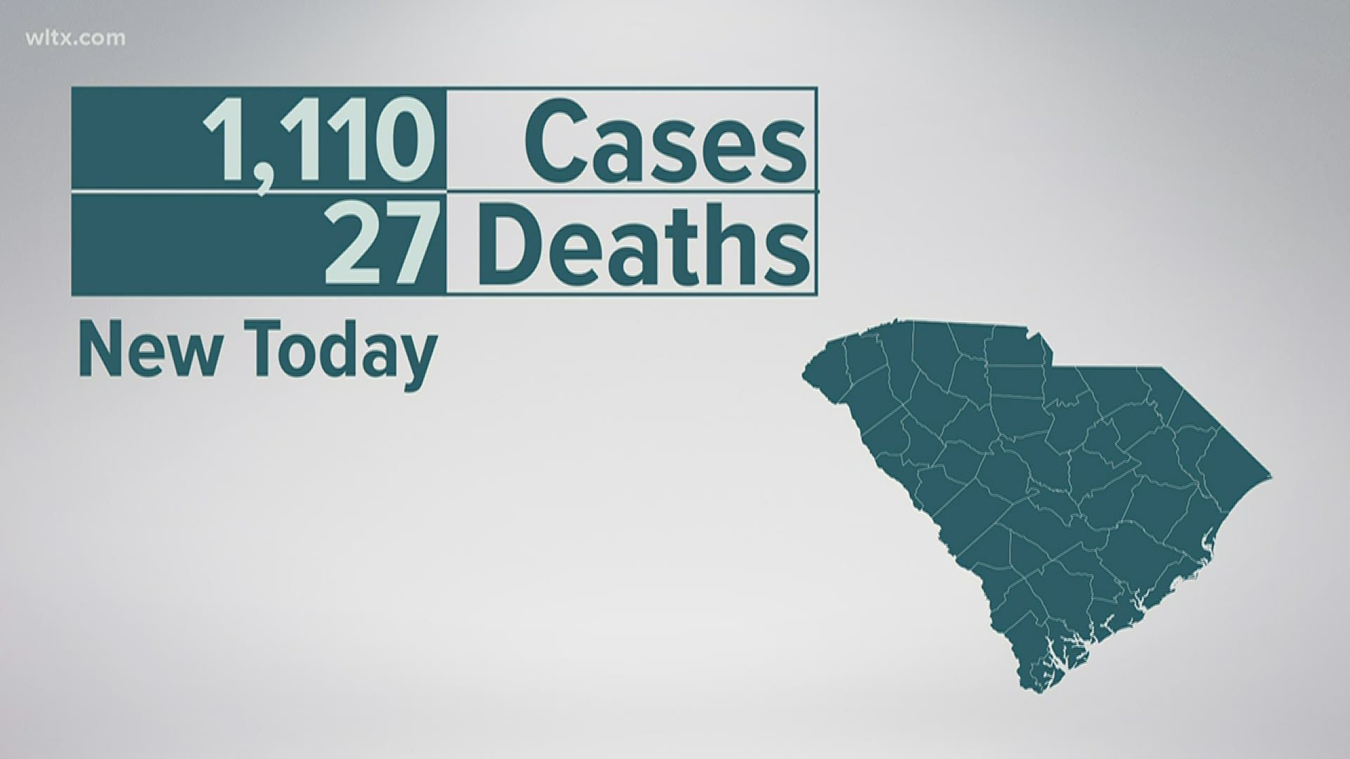 This brings the total number of confirmed cases to 91,257 and confirmed deaths to 1,709.
