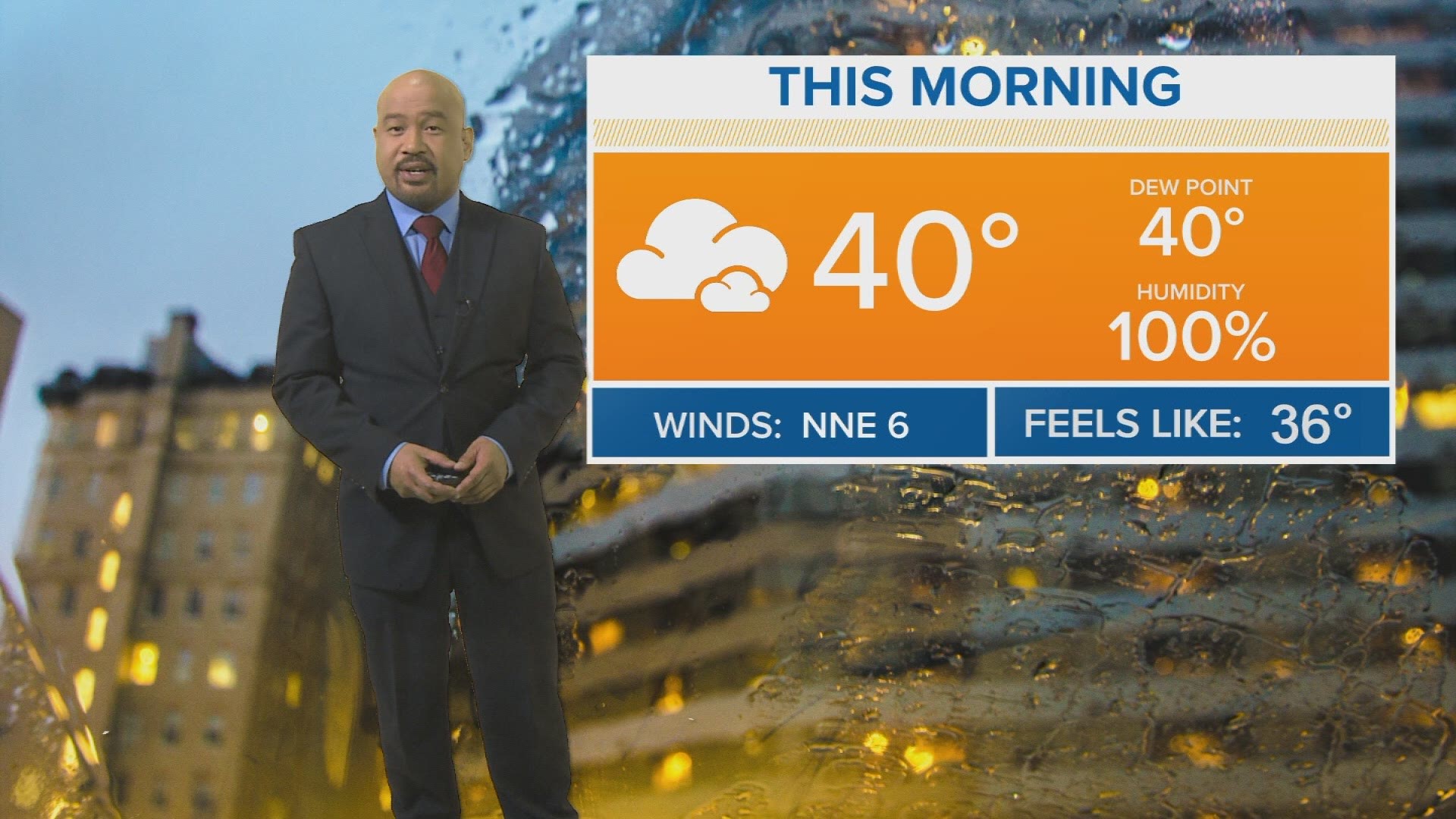 News19 Meteorologist Efren Afante provides the forecast for the Midlands of South Carolina on February 20, 2019.