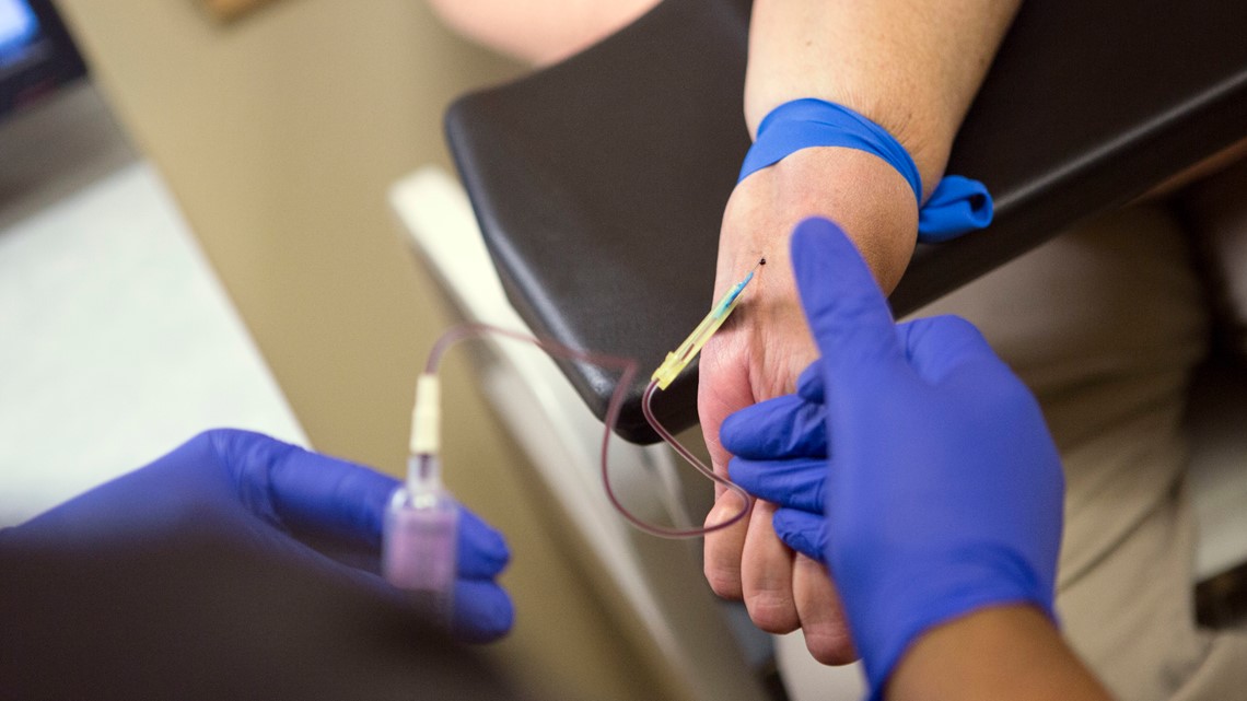 World Hepatitis Day Testing