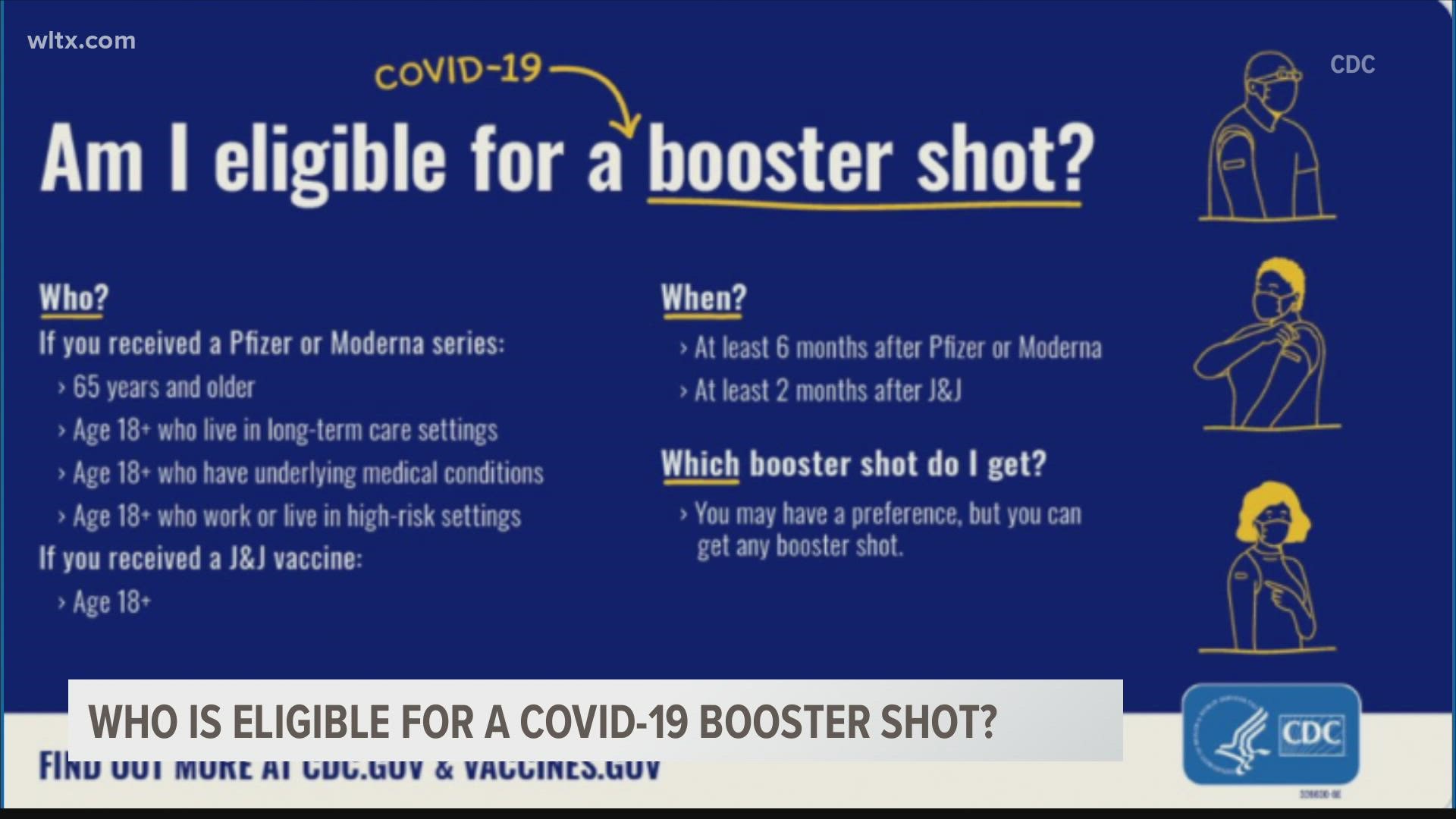 A number of factors, including the vaccine you started with and when your last dose was, help determine when you qualify, according to the CDC.