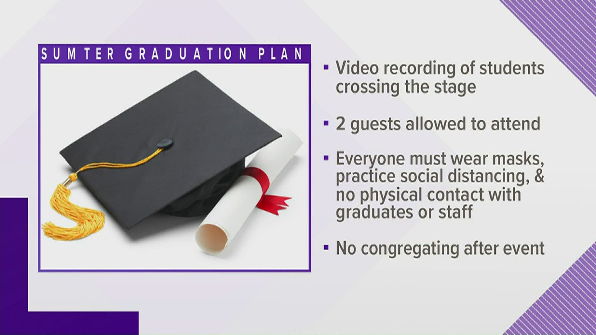 The graduation will be still virtual