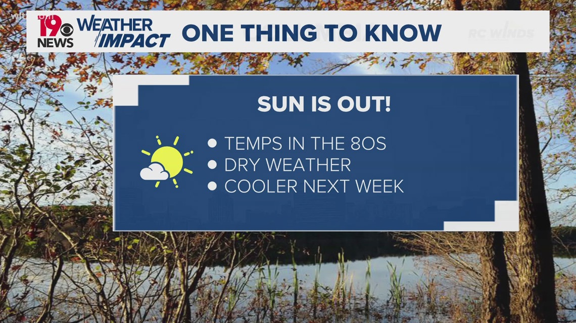 Warm weekend for Columbia before cooler, drier weather arrives | wltx.com