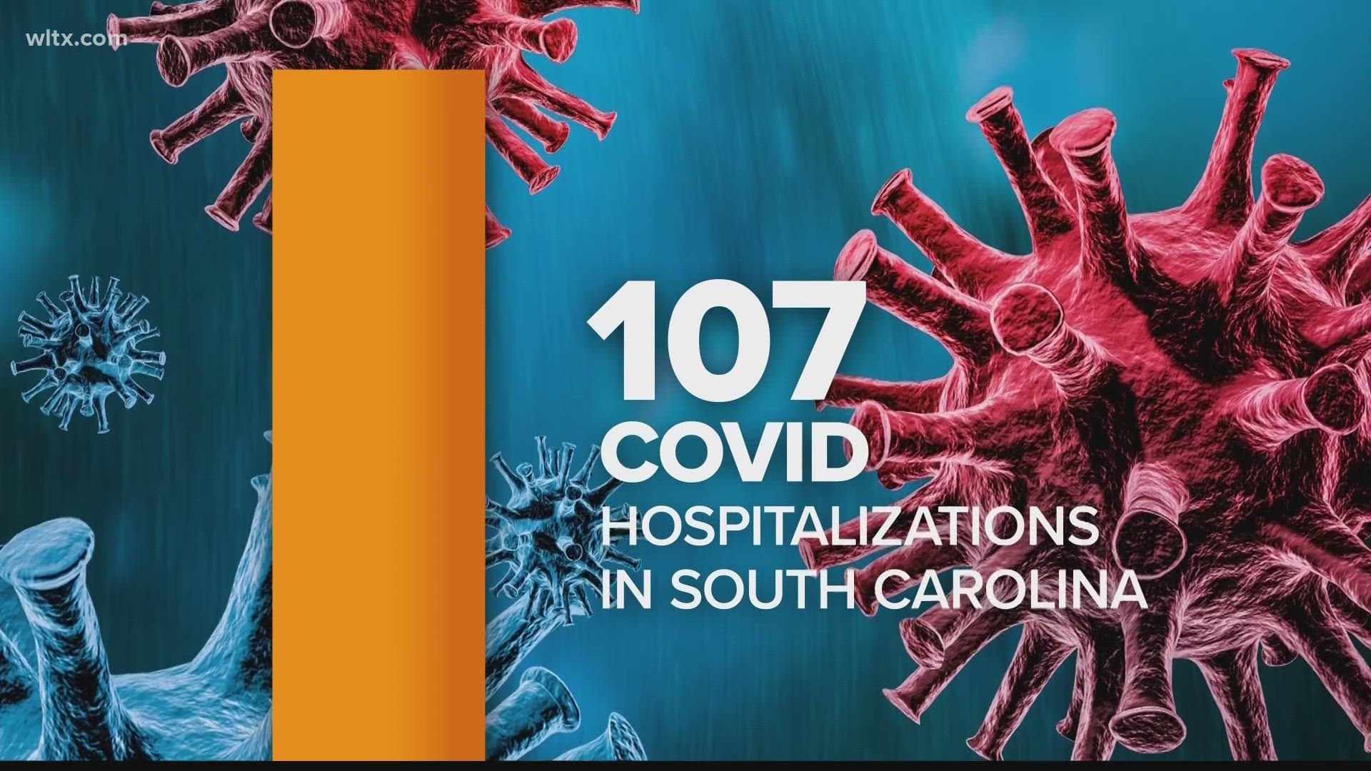 A school district in South Carolina recently had five third grade students in one school test positive for the virus.