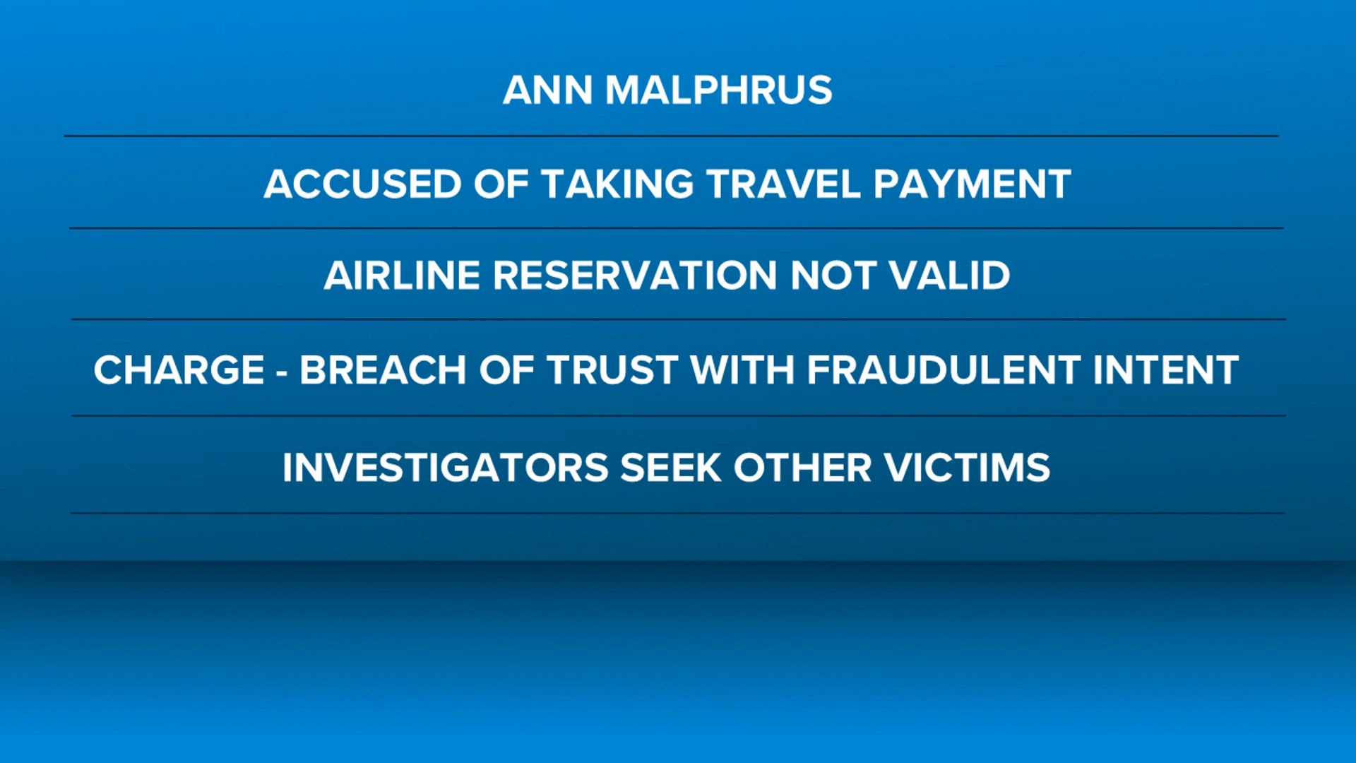 Seeking Examples Deputies seek more victims of SC woman accused of posing as travel ...