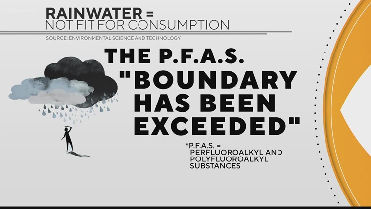 There must be something in the water: it's PFAS