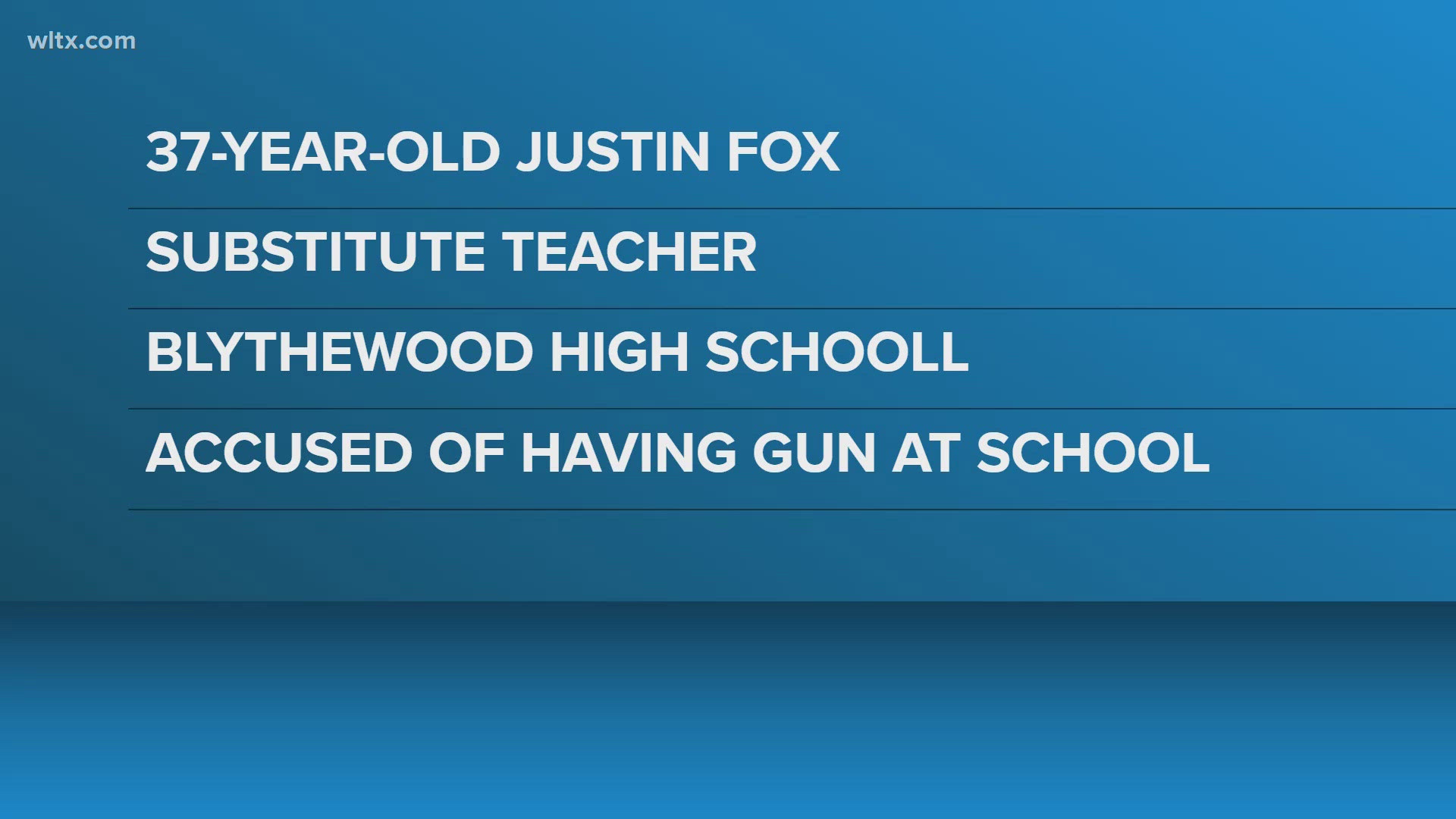 Substitute teacher arrested for gun at high school | wltx.com