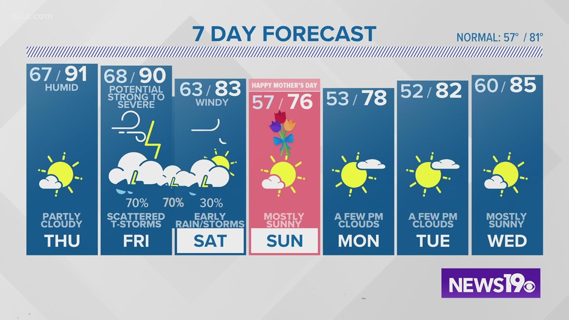 How does frost form? Here's an explanation