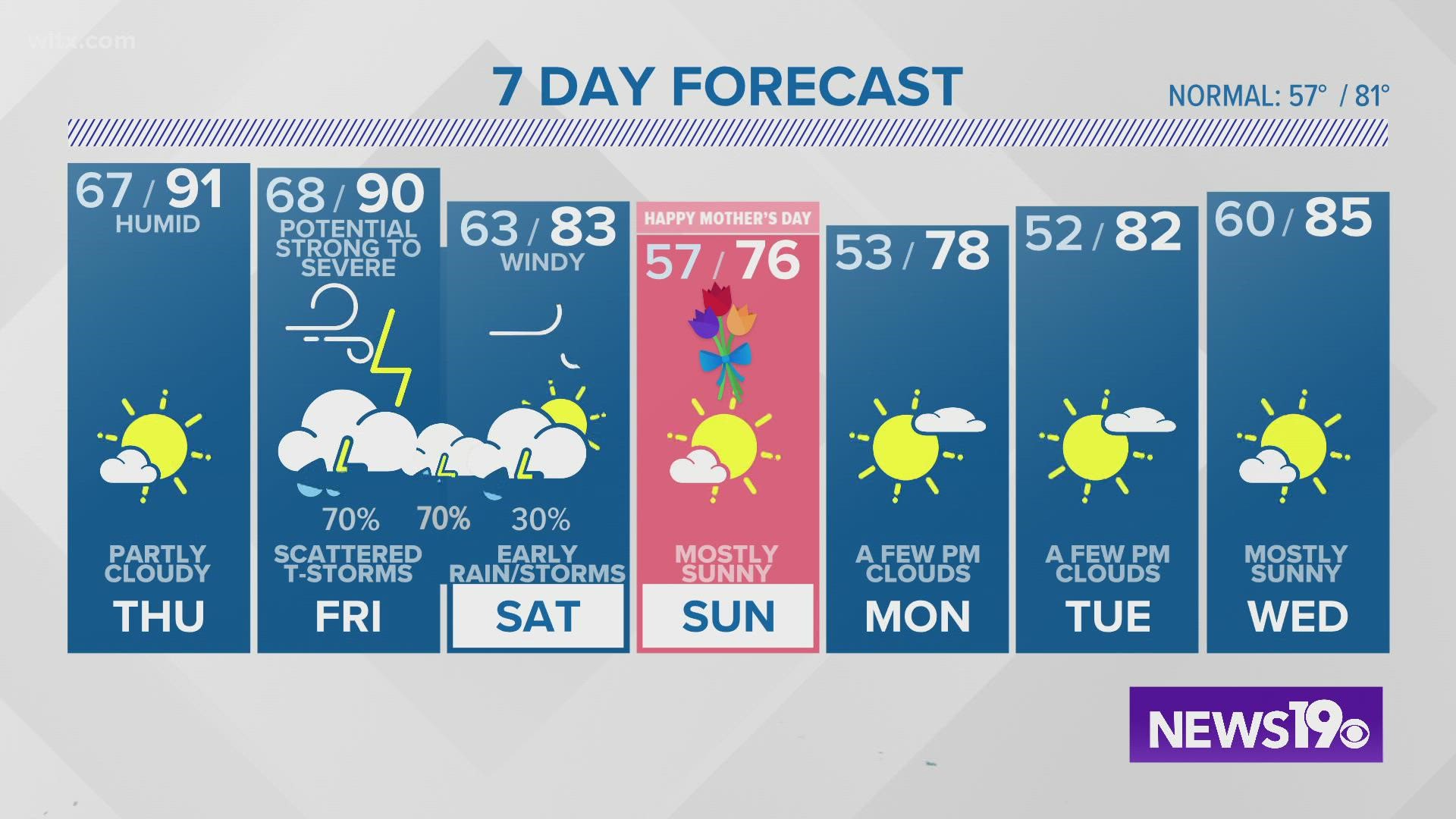 How does frost form? Here's an explanation