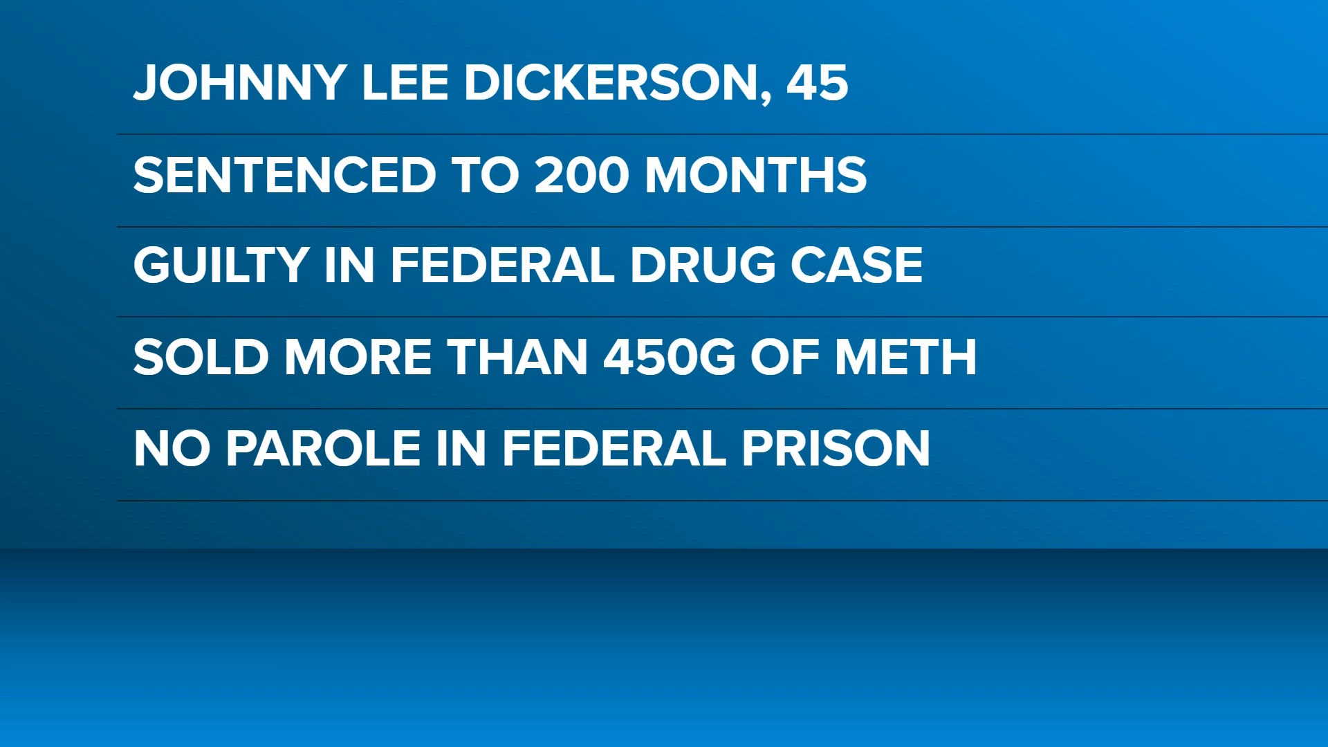 Columbia man gets 16 years for trafficking meth | wltx.com