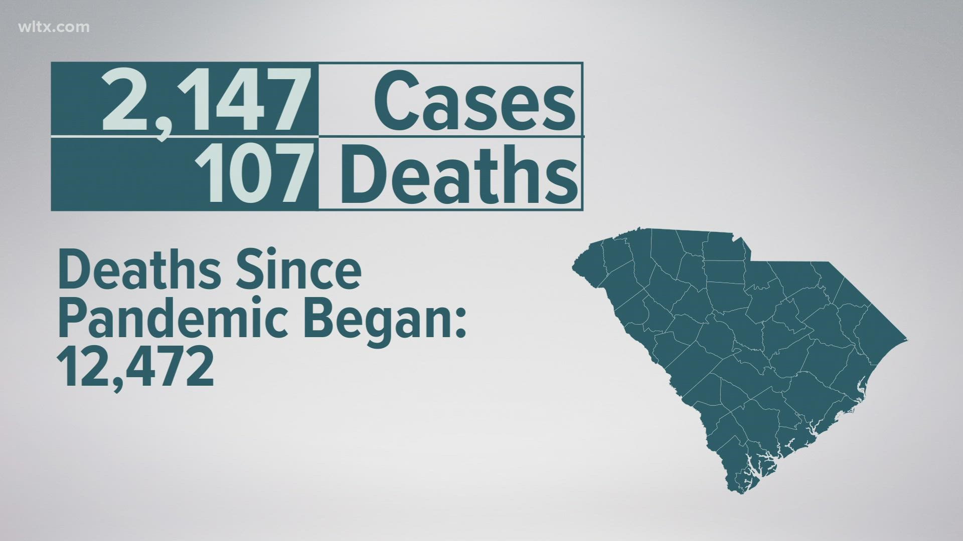 A look at COVID cases and deaths in South Carolina for Sept. 30, 2021