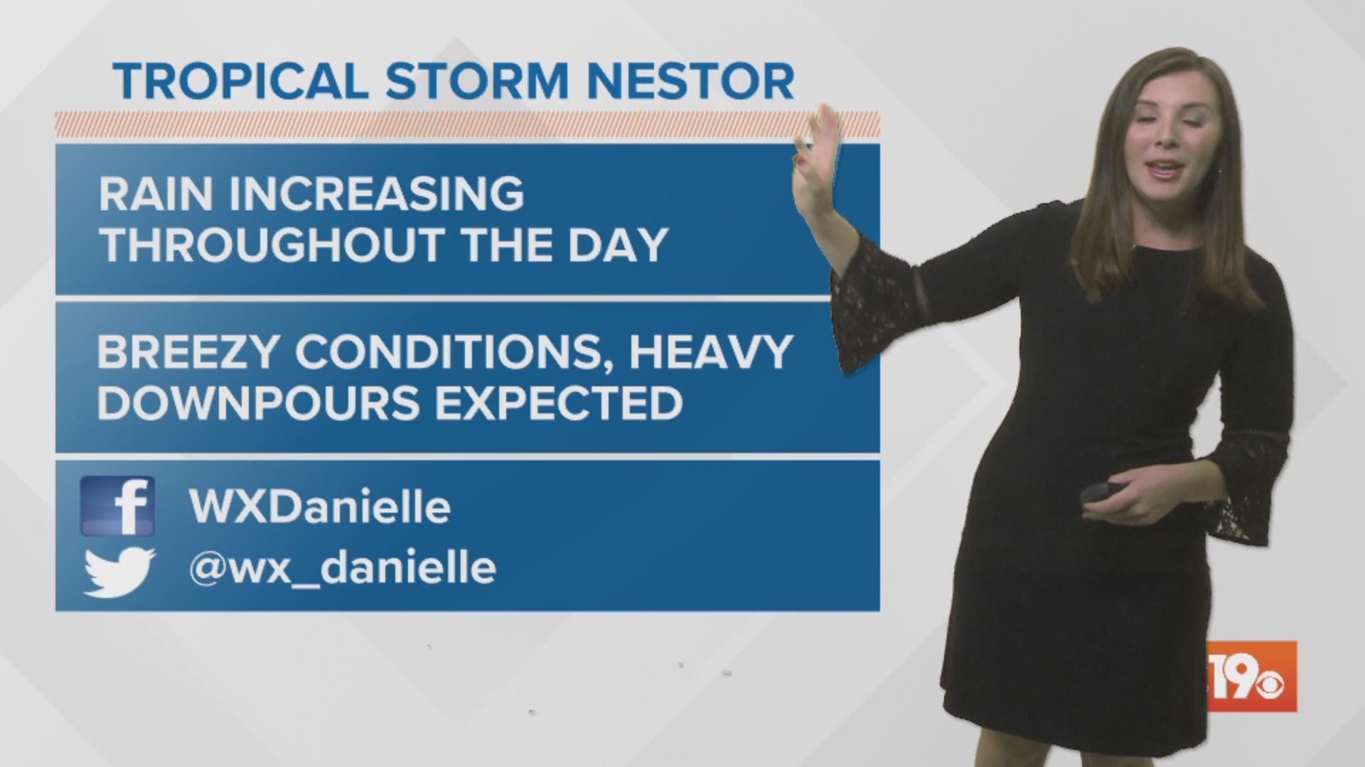 Tropical Storm Nestor will bring heavy rain and gusty conditions for Saturday and Saturday night. Sunday will dry out into the afternoon with a few peaks of sun.