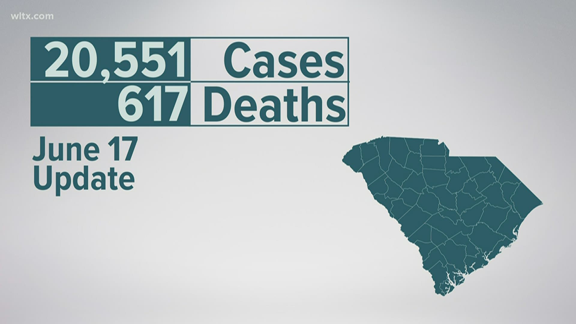 This brings the total number of people confirmed cases to 20,551 and confirmed deaths to 617.