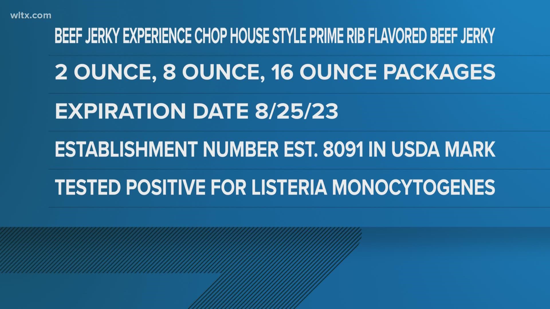 Beef Jerky recall, could be contaminated with listeria