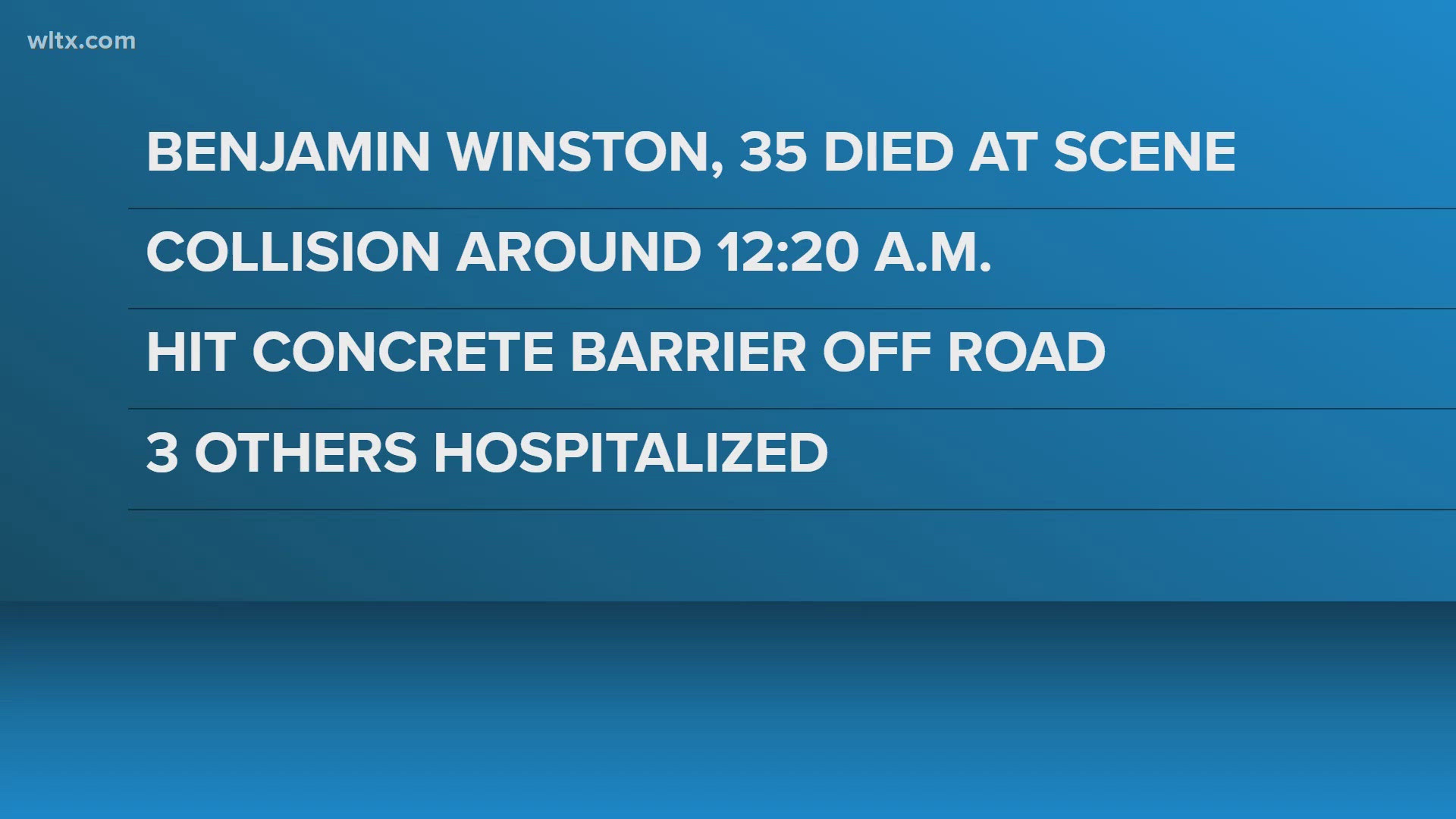 Coroner identifies man killed in early morning I-26 crash in Calhoun ...