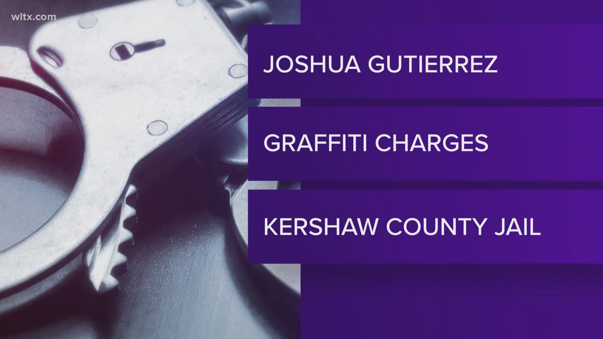 Joshua Gutierrez from Camden was arrested and taken to the Kershaw County jail.