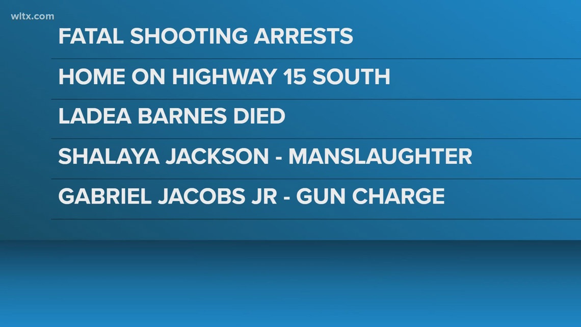 Two arrested after fatal shooting in Sumter County, victim identified ...