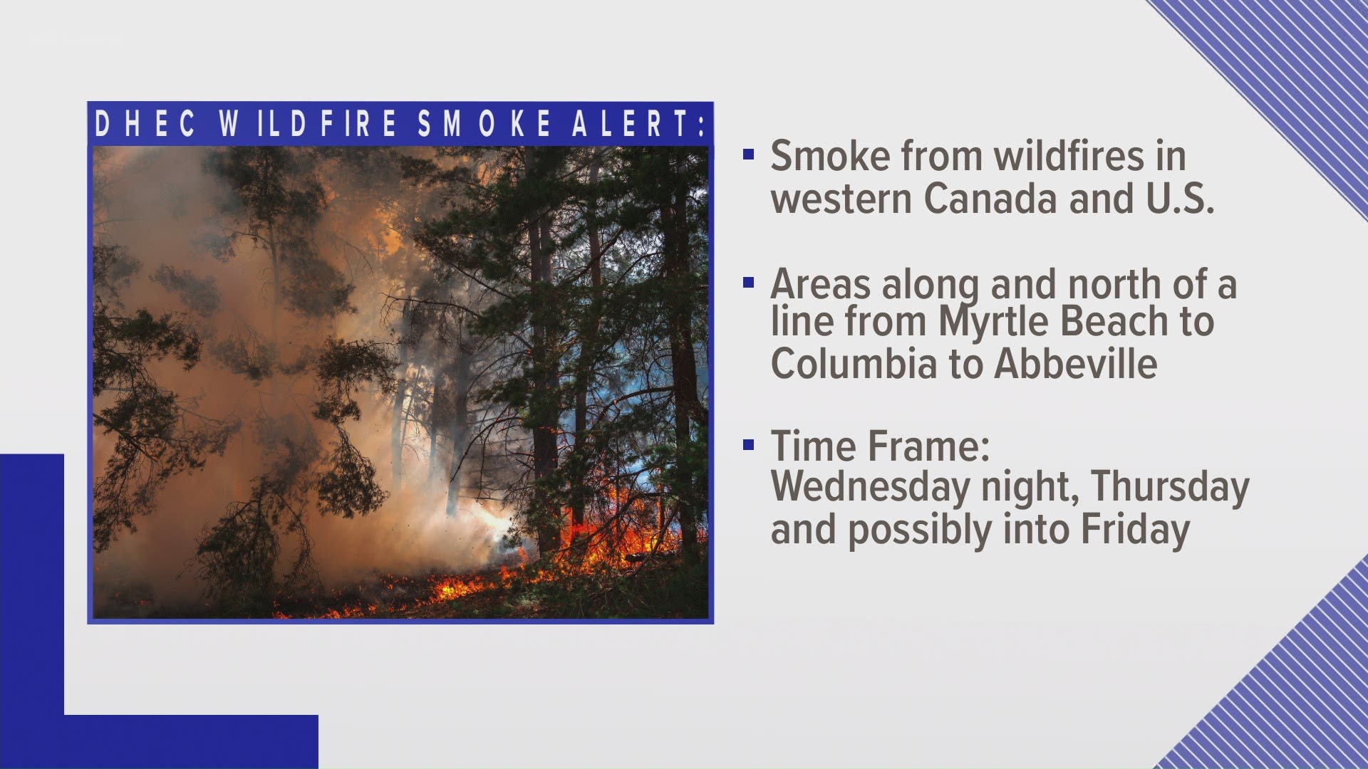 Smoke from wildfires in the western U.S. and Canada will drift across parts of SC this week and could cause problems in people with chronic heart and lung diseases.