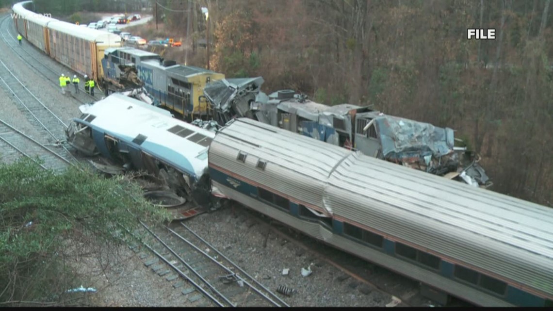 NTSB faults CSX in fatal 2018 train crash near Cayce | wltx.com