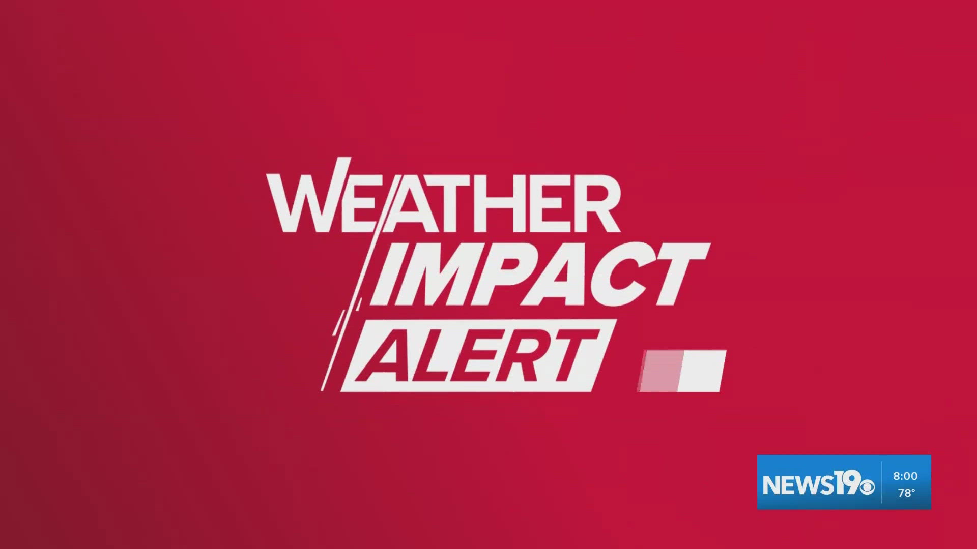 WEATHER IMPACT ALERT: Severe storms threaten Midlands Sunday night into ...