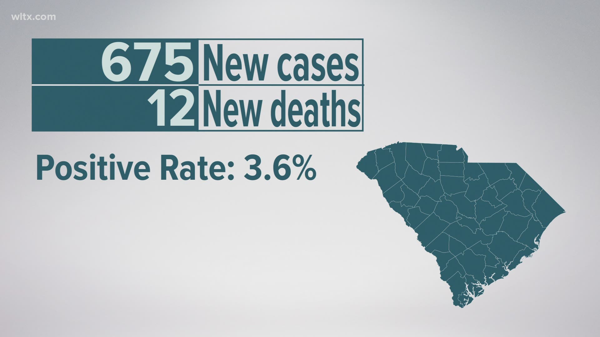 The numbers reflect data that ended a 24-hour period at 11:59 p.m. on March 24.