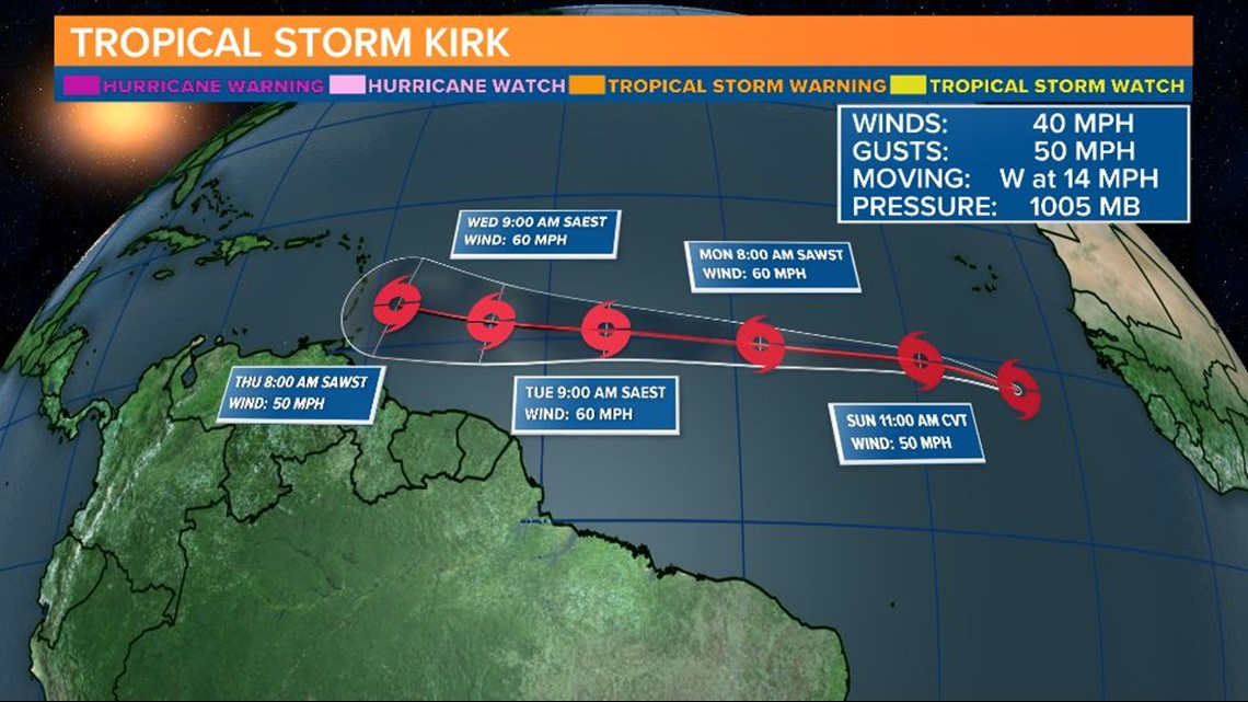 Tropical Storm Kirk forms in the Atlantic  wltx.com