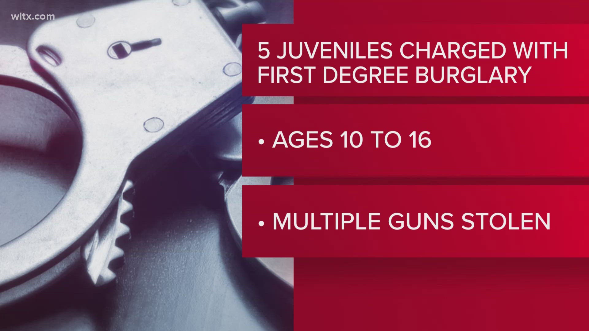 The juveniles stole multiple guns, some have been recovered.