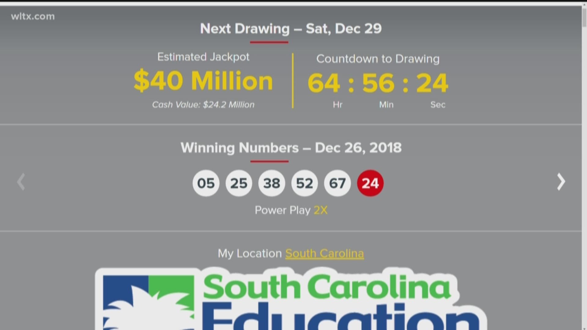 A lucky person from New York won the big Powerball jackpot, but someone from South Carolina won a $50 thousand prize.