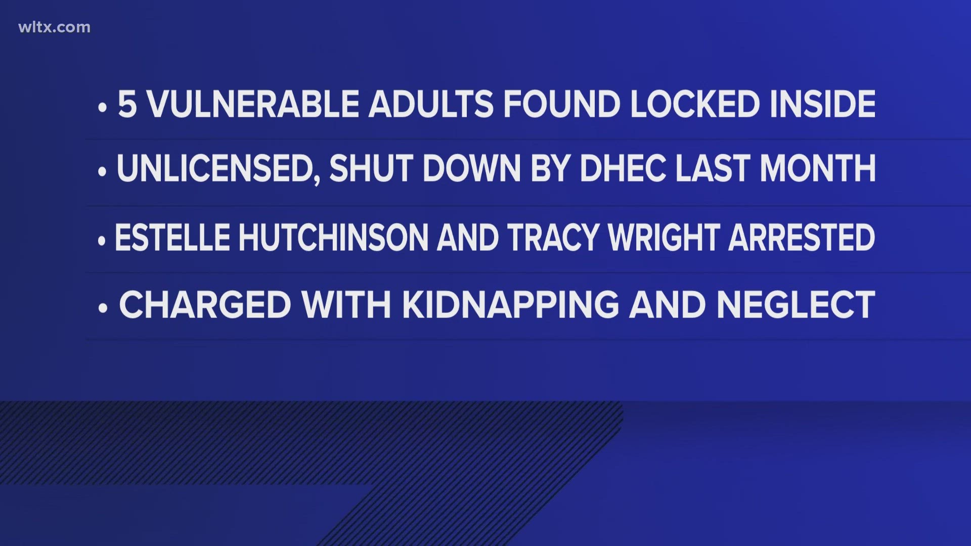 Two people in Orangeburg have been arrested and charged with kidnapping and neglect of vulnerable adults after five people were found locked in a room.