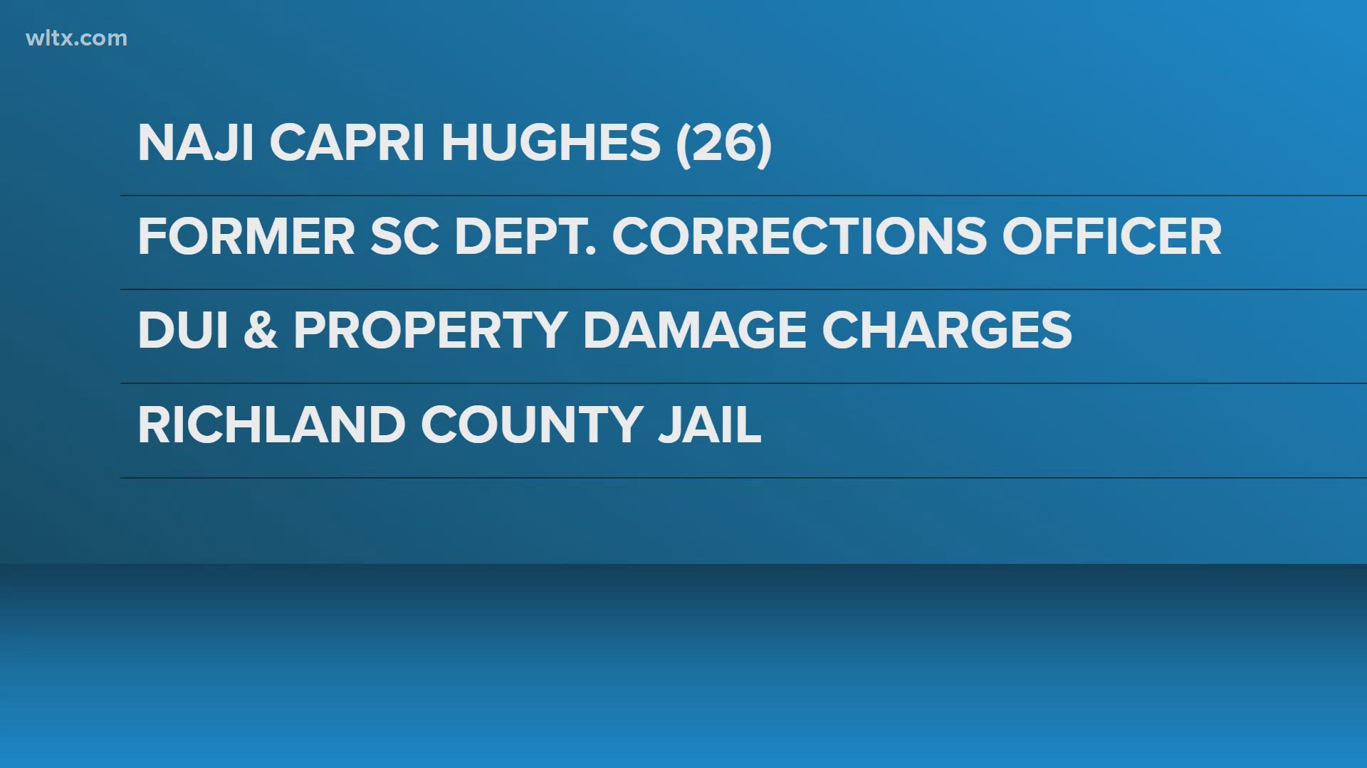 Former SC corrections officer arrested, charged with DUI | wltx.com