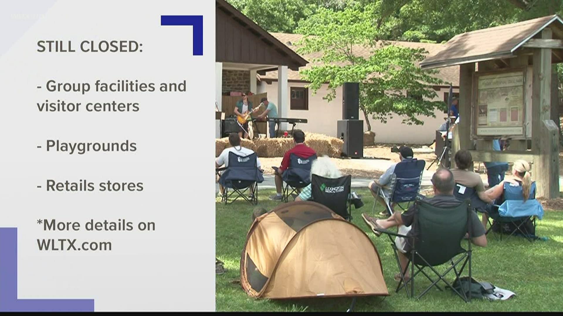State parks will be back open starting this weekend, but there will be some limitations on what you can do there.
