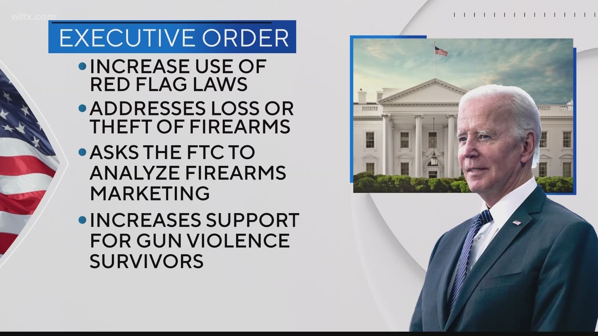 Biden issues executive order aimed at reducing gun violence: 