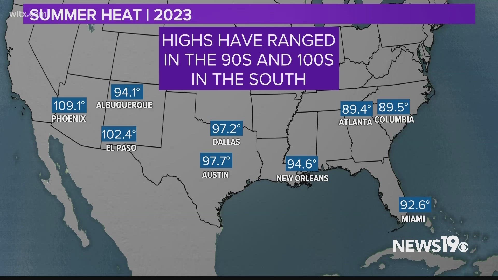 As reports on record heat over the past month but here in the Midlands this week, temperatures are not as sweltering.