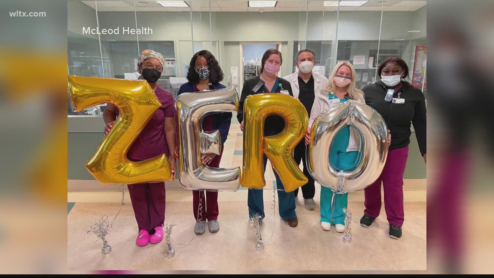 A South Carolina hospital group and healthcare provider is reporting that it has reached an amazing milestone regarding COVID for the first time in two years.