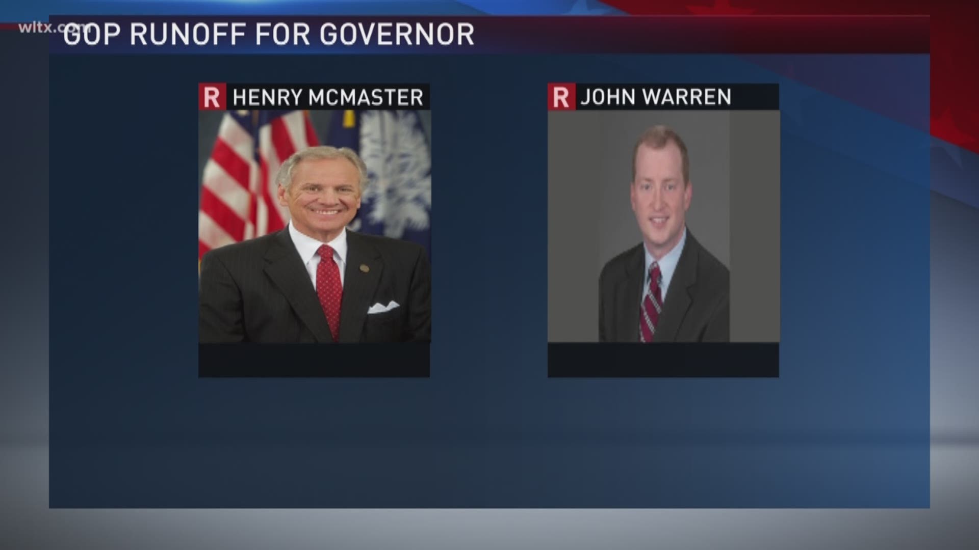 The incumbent governor will go up against political newcomer John Warren in two weeks. 