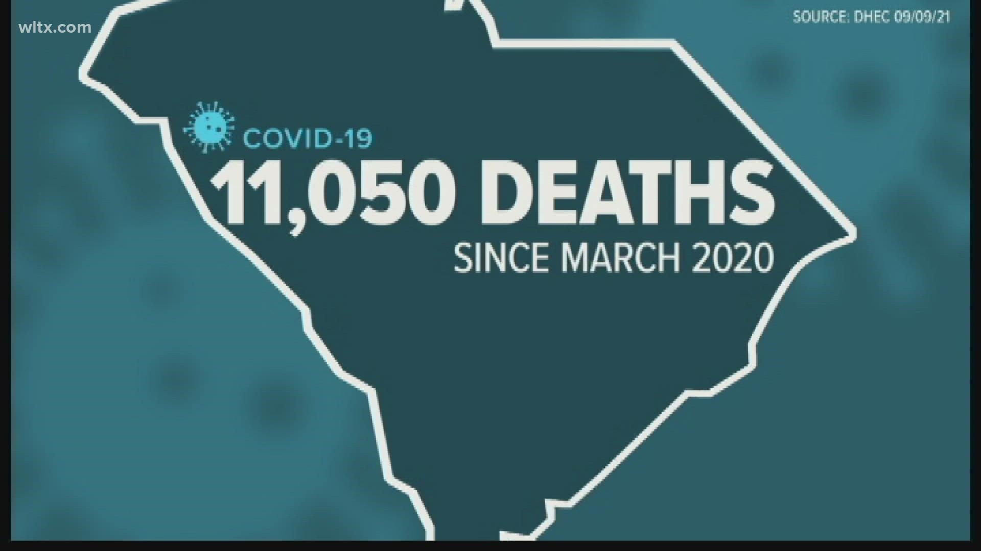 The state just passed the milestone of 10,000 deaths on August 11.