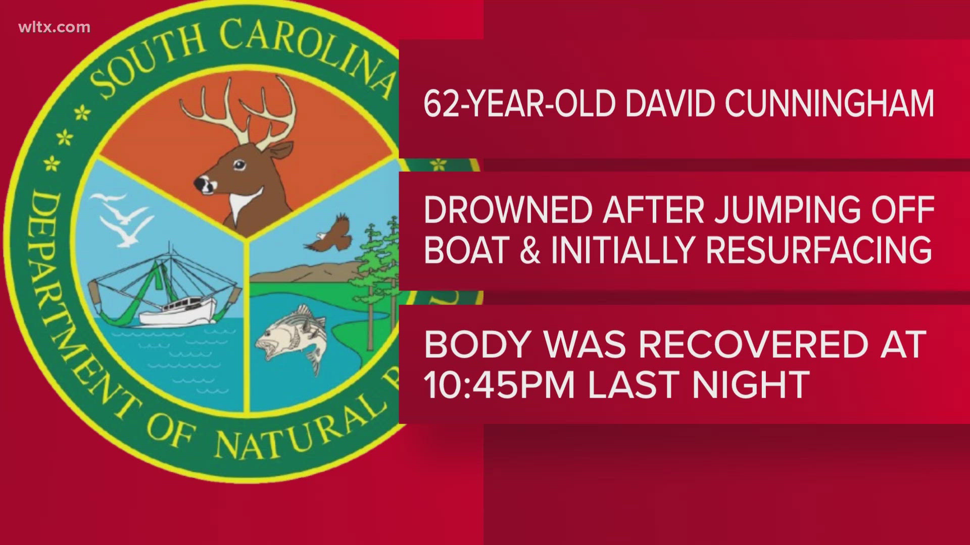A Lancaster County man has been identified as the swimmer who went missing on Sunday, June 29, on Lake Wateree near Buck Hill Landing.