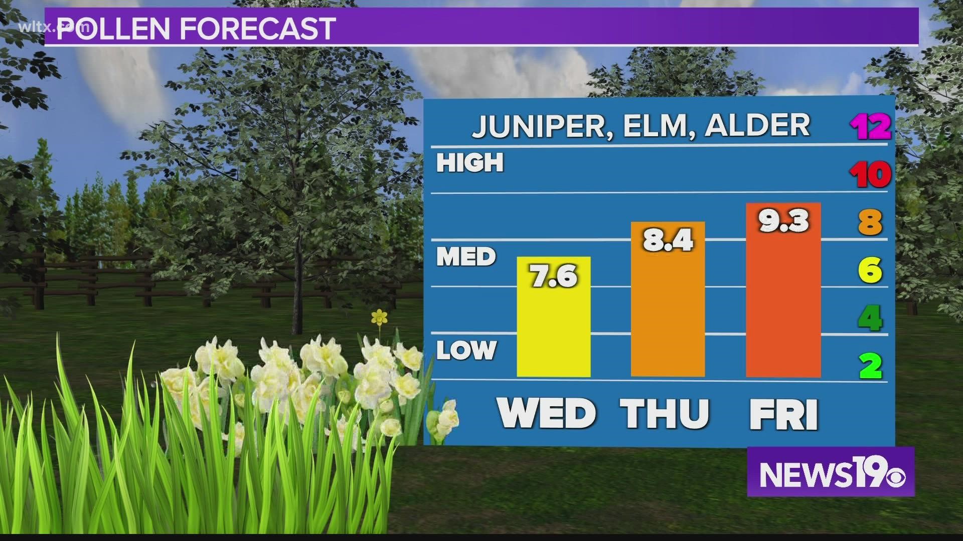 Temperatures will be trending warmer over the coming weeks. With longer days and plenty of pollen on the way what can we expect?