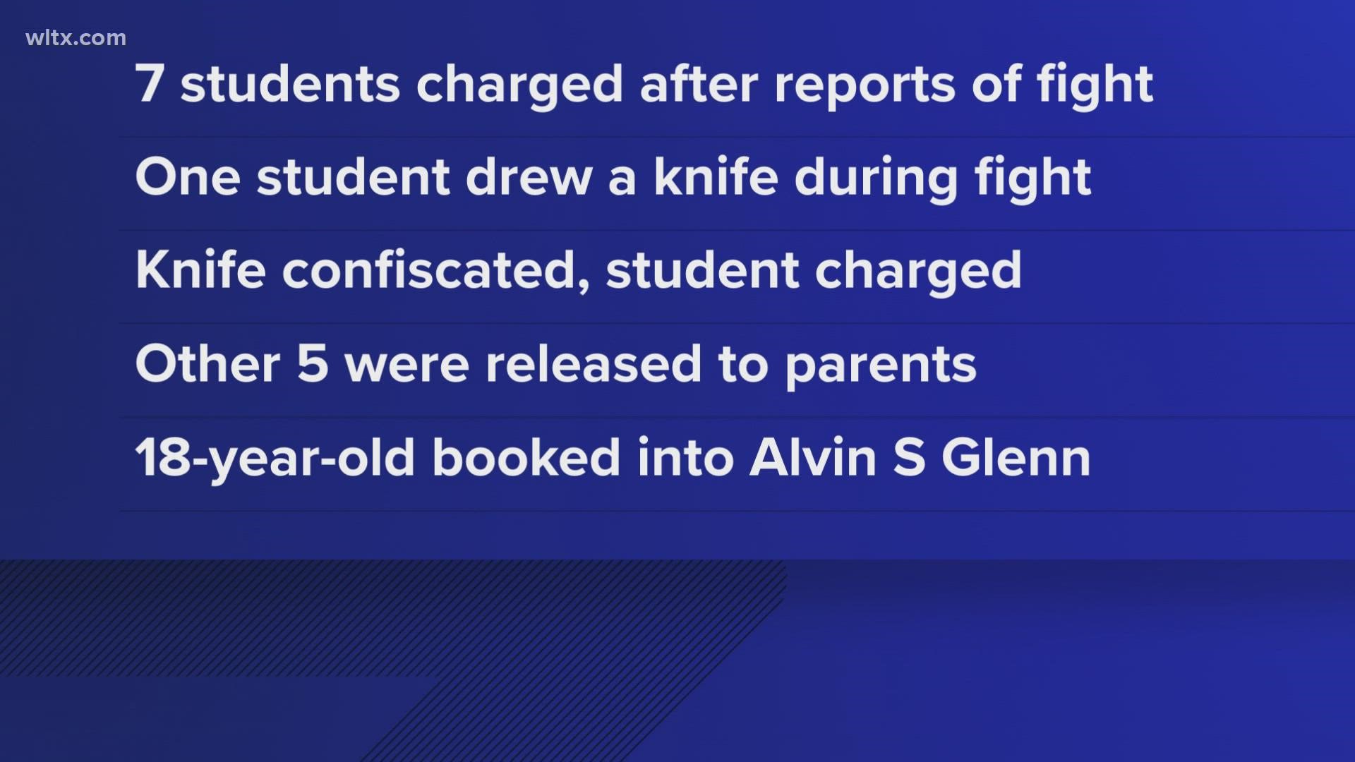 Richland County investigators have charged multiple students following a Wednesday afternoon fight at Richland Northeast High School.