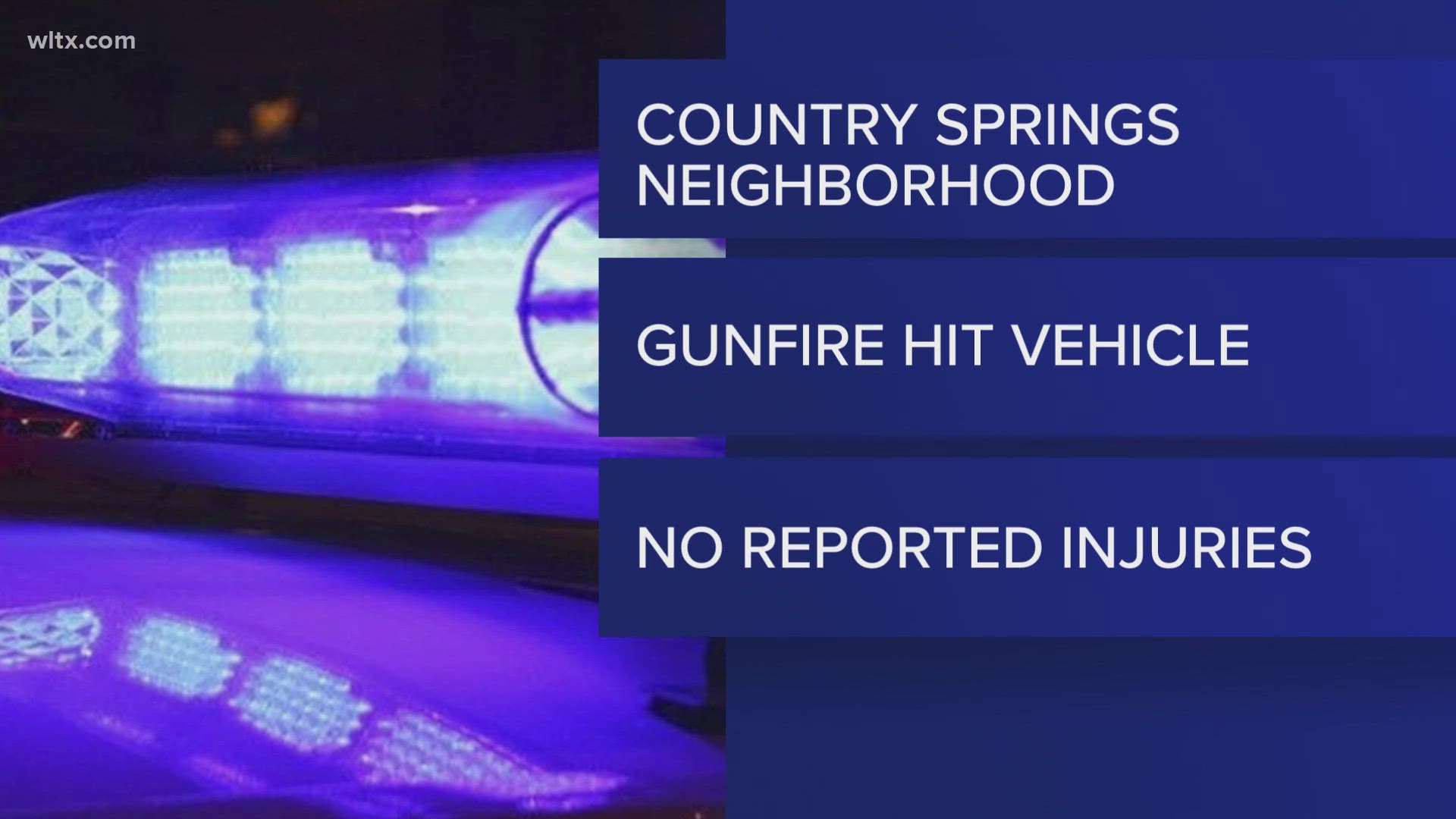 Shots fired into Sumter County home Friday afternoon | wltx.com
